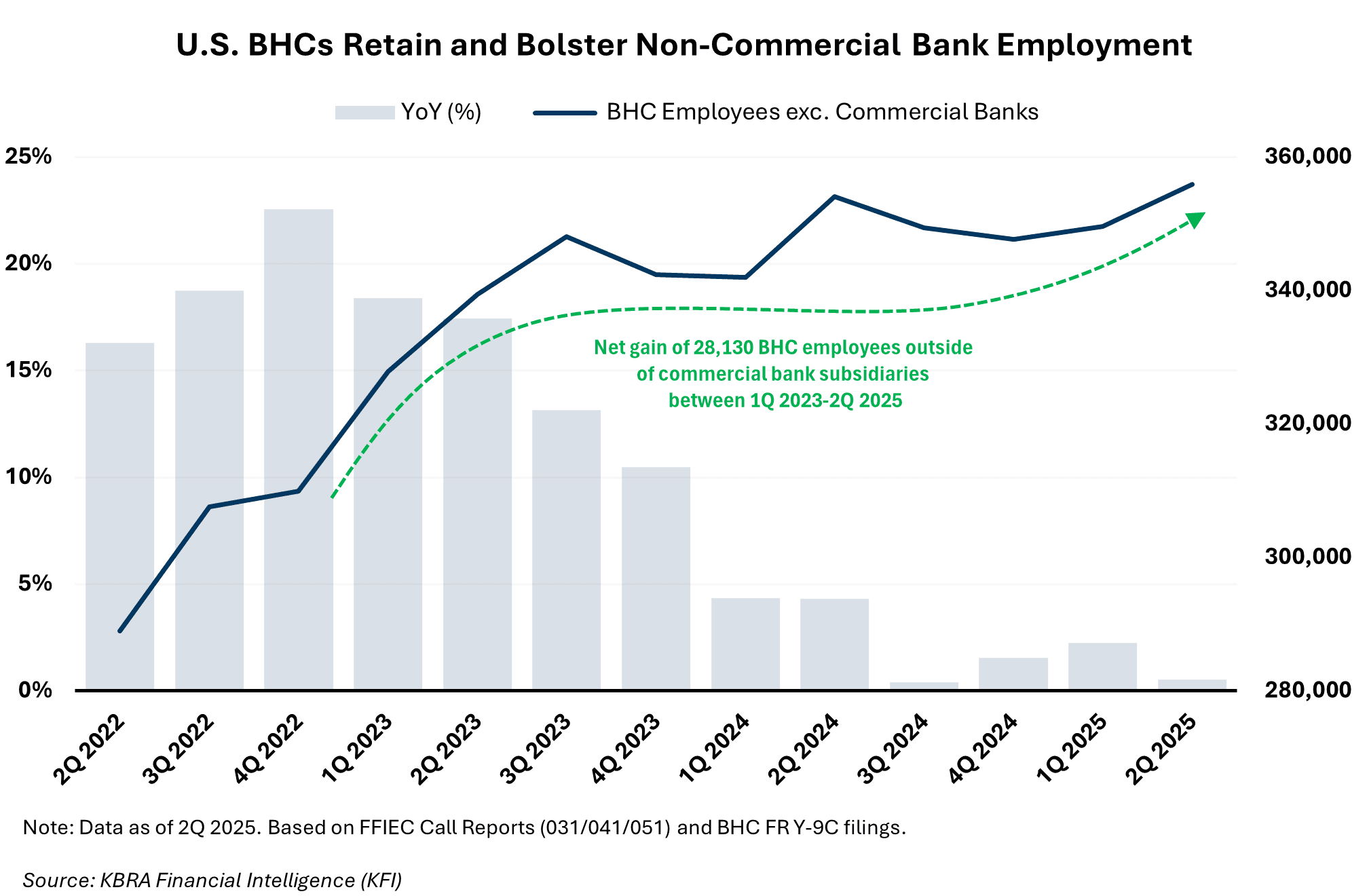 bhcjobs2q